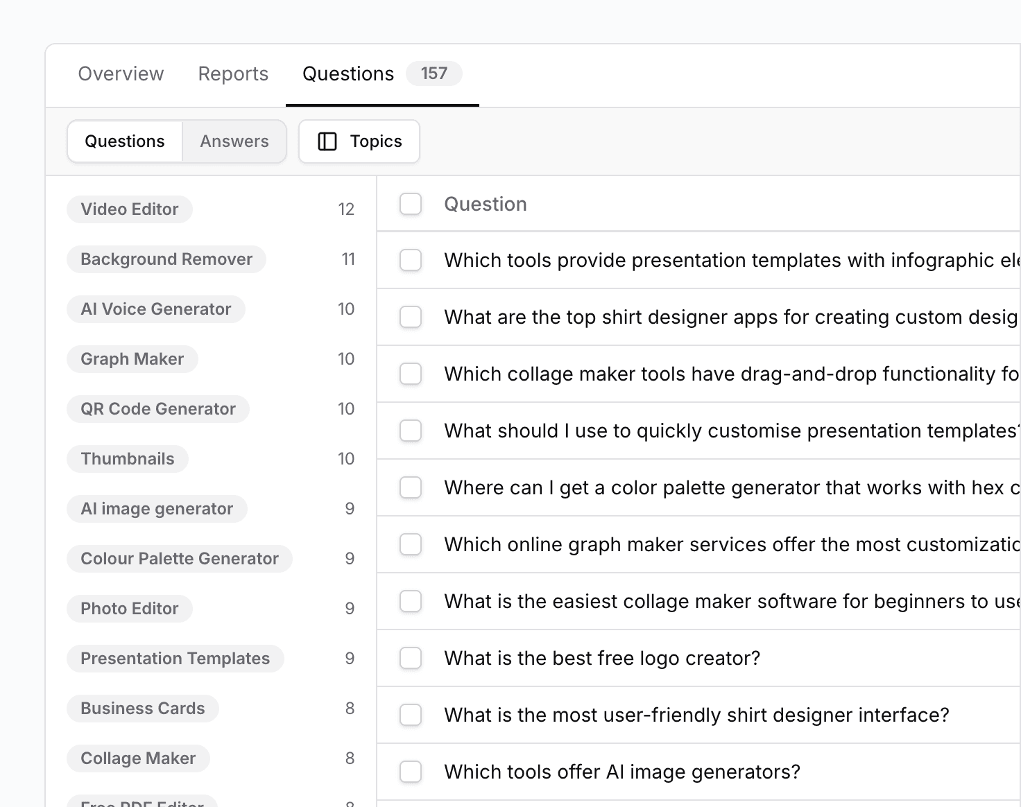 Screenshot of topics in Hall